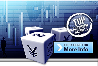 Best Forex Trading Software